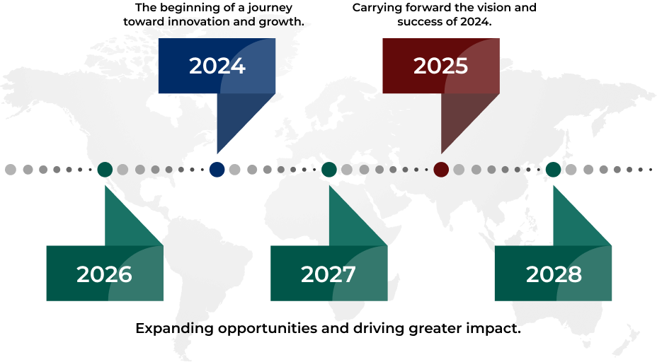 Timeline Image